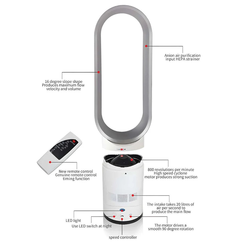 Ventilateur Sans Pales Avec Télécommande Et Purification D'Air
