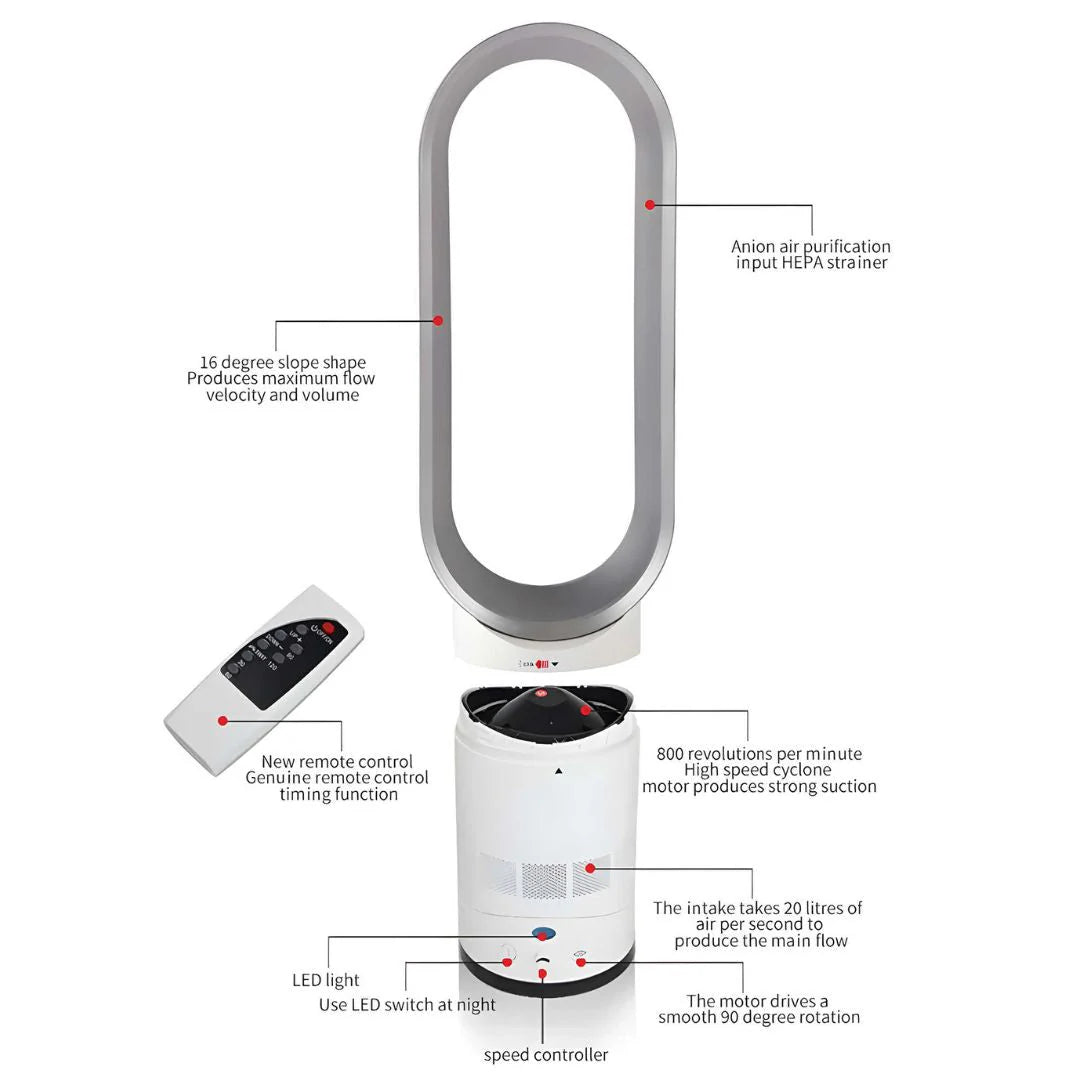 Ventilateur Sans Pales Avec Télécommande Et Purification D'Air